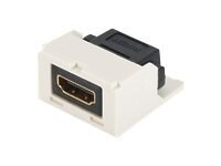 Panduit MINI-COM HDMI Coupler Module - HDMI coupler