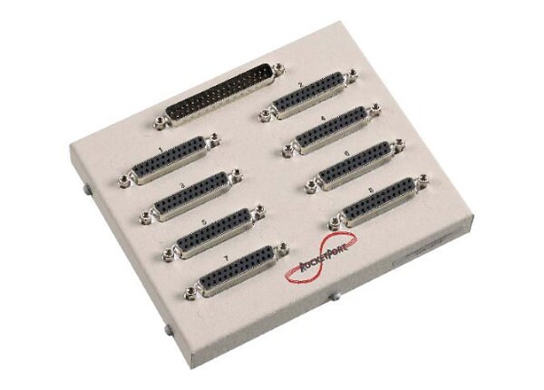 Comtrol RocketPort Interface - serial panel