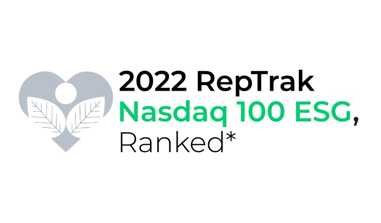 Video: 2022 Nasdaq 100 ESG, Ranked*