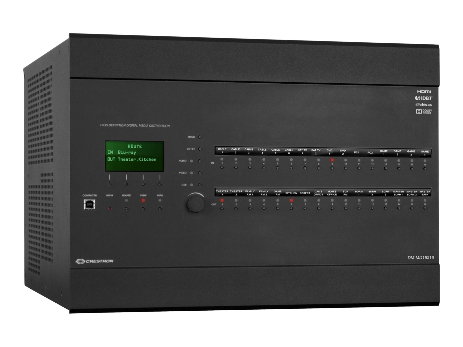 CRESTRON DMC SERIES INPUT CARDS