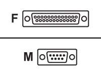 Black Box serial adapter
