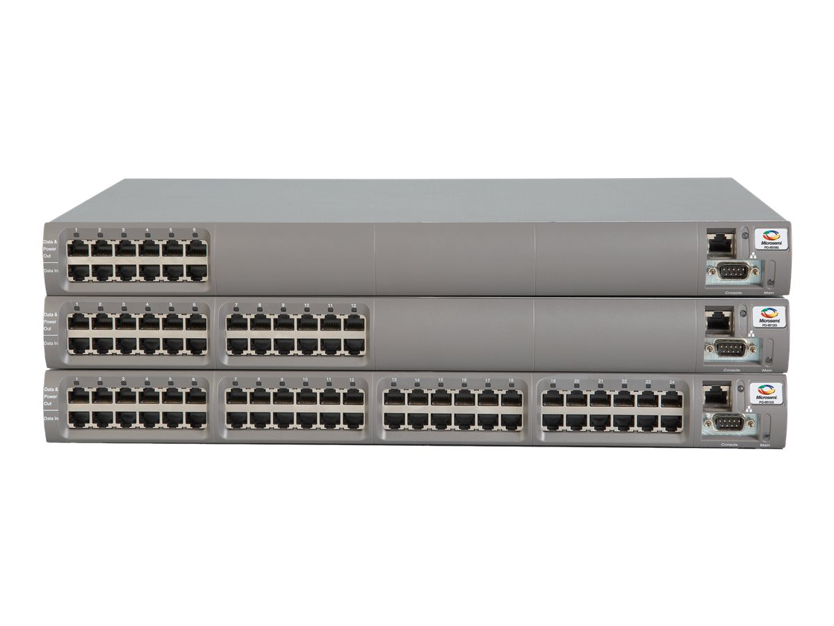 Microsemi 6524G - PoE injector - 400 Watt