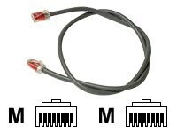 COMMSCOPE 15FT MOD 24-4PR CAT6 GRN