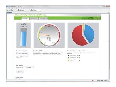 APC InfraStruXure Energy Efficiency - license - 1 license