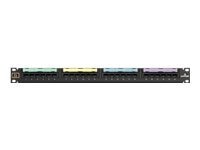 Leviton Voice-Grade patch panel - 1U