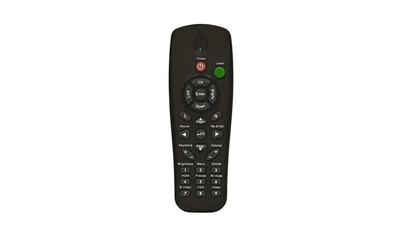 Optoma projector remote control