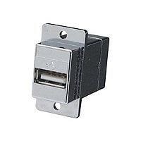 Black Box USB Panel-Mount Adapter - USB adapter - USB to USB Type B