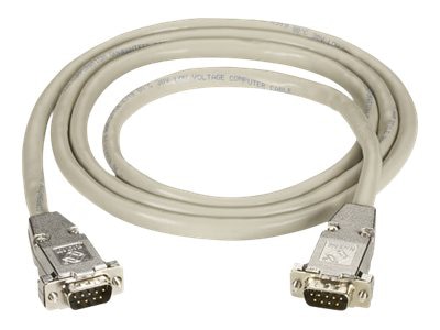 Amazon.com: SF Cable, 25 ft DB9 F/F Null Modem Cable RS232