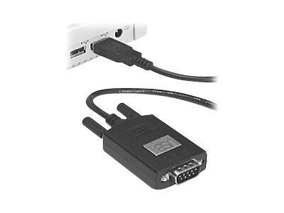 Wyse USB to Serial adapter - serial adapter