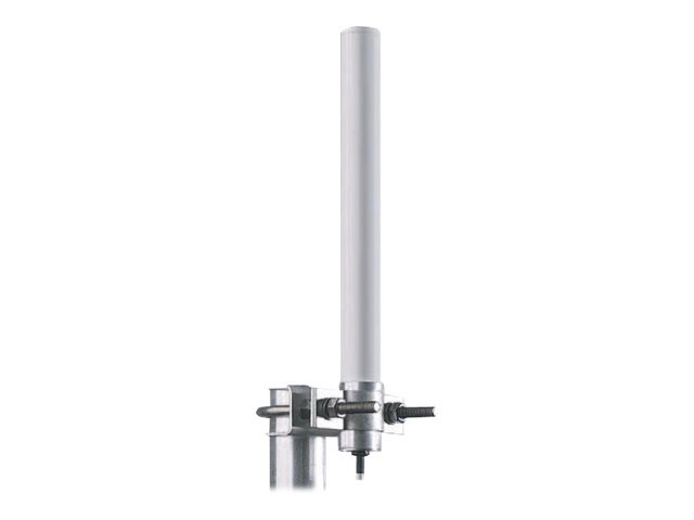 Aruba AP-ANT-19 - antenna