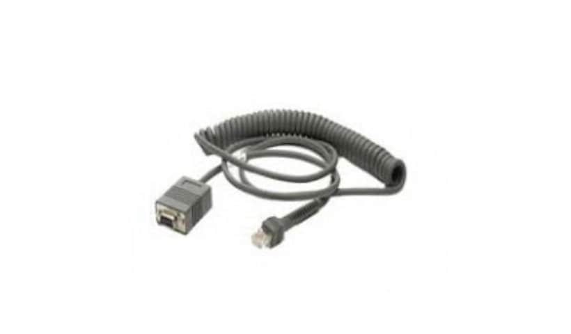 Honeywell serial cable - 9 ft