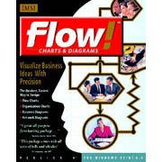 IMSI Flow!