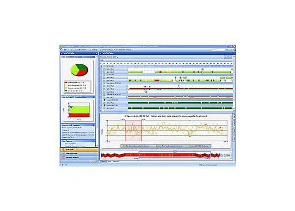 NETSCOUT AirMagnet VoFi Analyzer Pro - license - 1 user