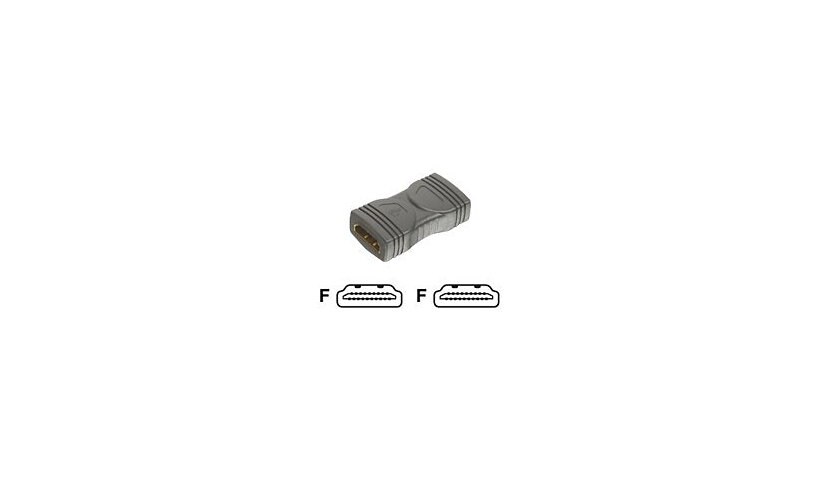 IOGEAR GHDCPLRW6 - HDMI coupler
