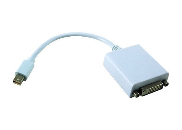 APC DisplayPort adapter