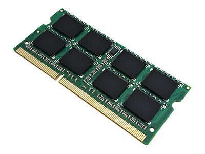 Total Micro 2GB Memory, ThinkPad R500, T400, T500, X200, X301