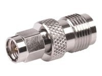 TerraWave antenna adapter