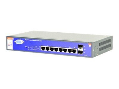 Amer SS2GD8ip - switch - 8 ports - managed