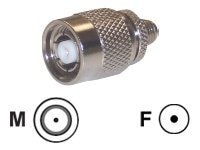 TerraWave antenna adapter