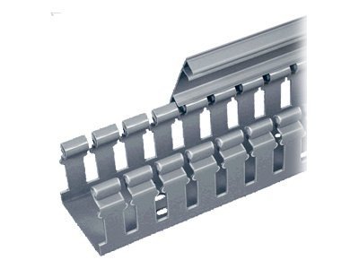 Panduit PANDUCT Type H Hinged Cover Wiring Duct - cable raceway