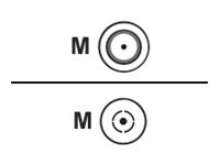 Zebra antenna cable - RF - 6.1 m