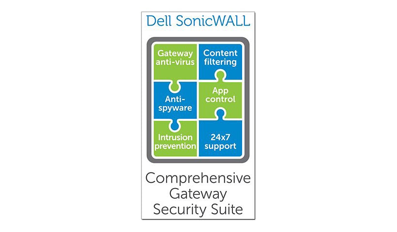 SonicWall Comprehensive Gateway Security Suite Bundle for SonicWALL NSA 220