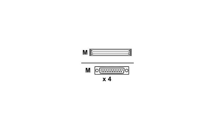 Digi network splitter