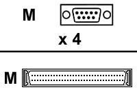 Digi network splitter
