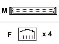 Digi network splitter
