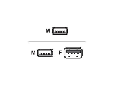 Honeywell - USB / serial cable - 6 ft