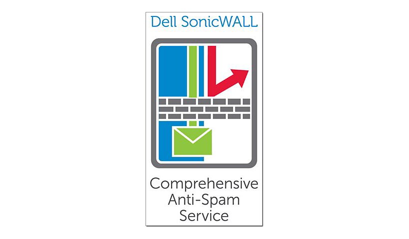 SonicWall Comprehensive Anti-Spam Service for NSA 250M Series - subscriptio