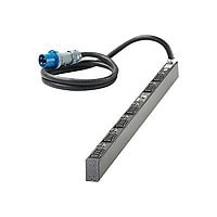 Panduit PanView iQ Networked Power Outlet Unit - power strip - 17.3 kW