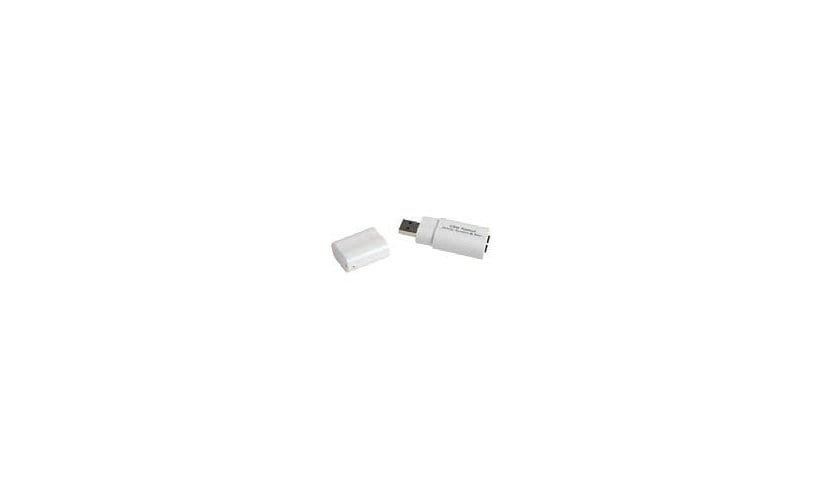 Revolabs FLX USB Audio Connector Kit