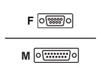 Honeywell serial cable - 9.5 ft