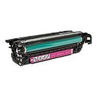 Clover Reman. Toner for HP CE263A (648A), Magenta, 11,000 page yield