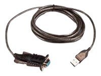 Intermec - serial adapter - USB - RS-232