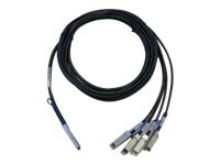 Cisco Direct-Attach Breakout Cable - network cable - 10 ft - gray