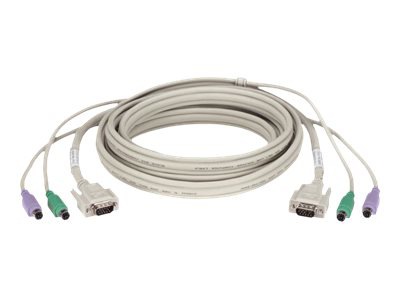 Black Box CPU 5' cables