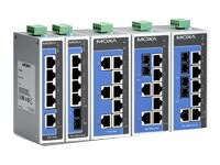 Moxa EtherDevice Switch EDS-208a - switch - 8 ports