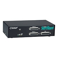 Black Box ServShare - KVM switch