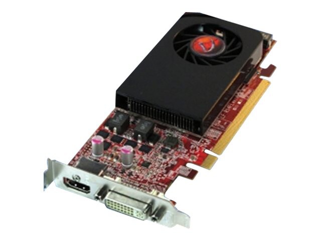 VisionTek Radeon HD 7750 SFF - graphics card - Radeon HD 7750 - 1 GB