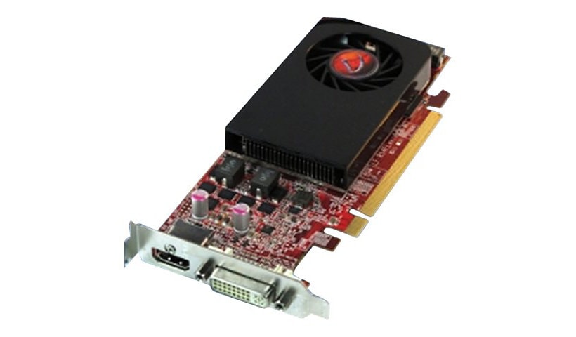 VisionTek Radeon HD 7750 SFF - graphics card - Radeon HD 7750 - 1 GB
