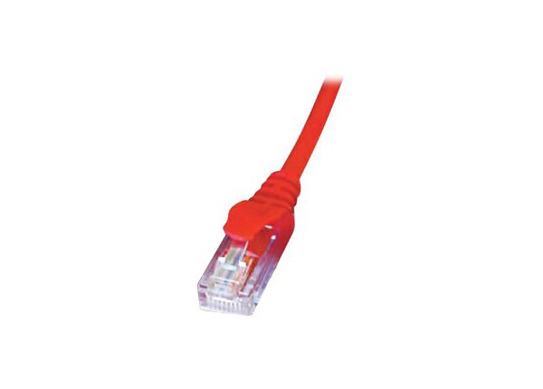 Wirewerks patch cable - 61 cm - red