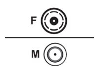 Cisco Low Loss LMR 240 - antenna extension cable - 74 ft