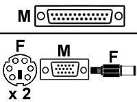 ATEN keyboard / video / mouse / audio cable - 6 ft