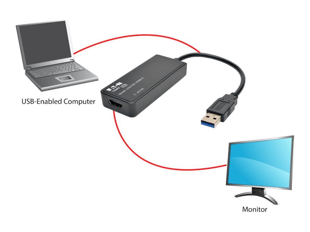Thumbnail 6 of 6 for Eaton Tripp Lite Series USB to HDMI Dual-Display External Video Graphics Card Adapter USB 3.2 Gen 1, 512 MB SDRAM, 1080p