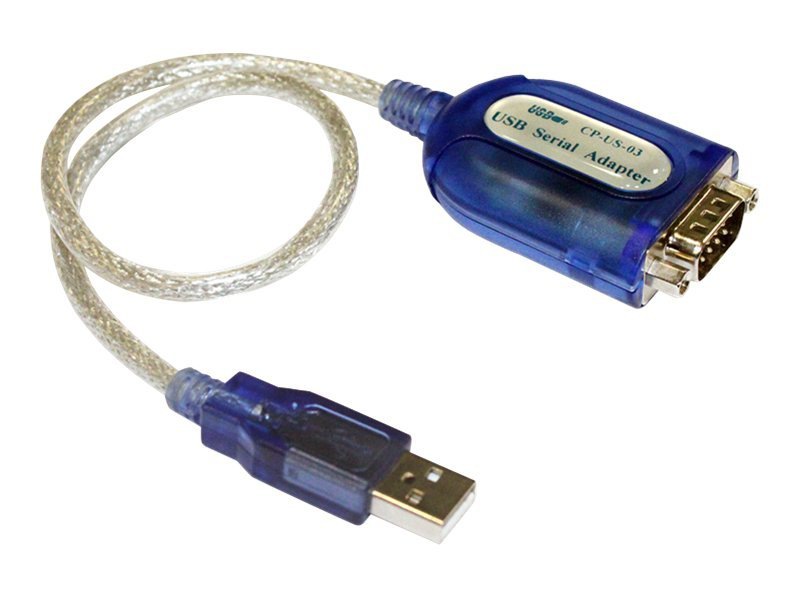 CP Technologies CP-US-03 - serial adapter