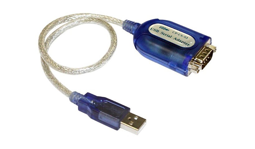 CP Technologies CP-US-03 - serial adapter