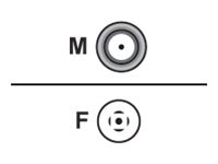 Cisco antenna cable - 50 ft