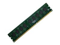 QNAP 4GD DDR3 RAM FOR TS-879U / TS-